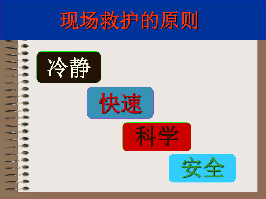 呼吸困难的院前急救.ppt_第3页