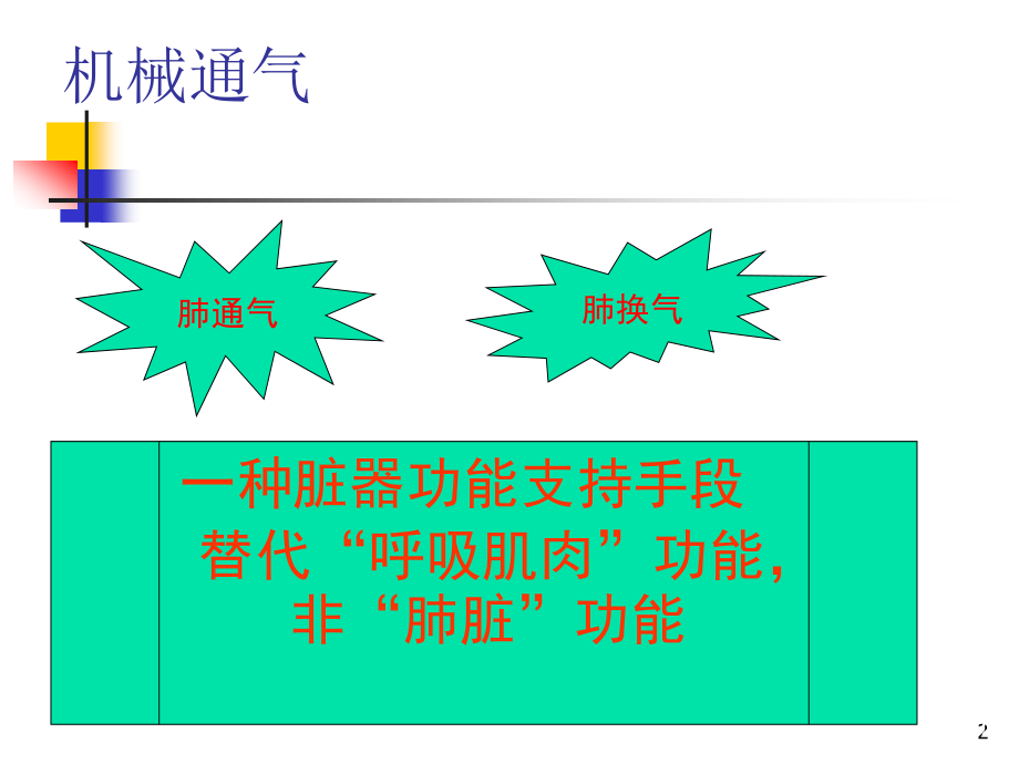 呼吸机检测及参数1-25页和31-44页.pptx_第2页