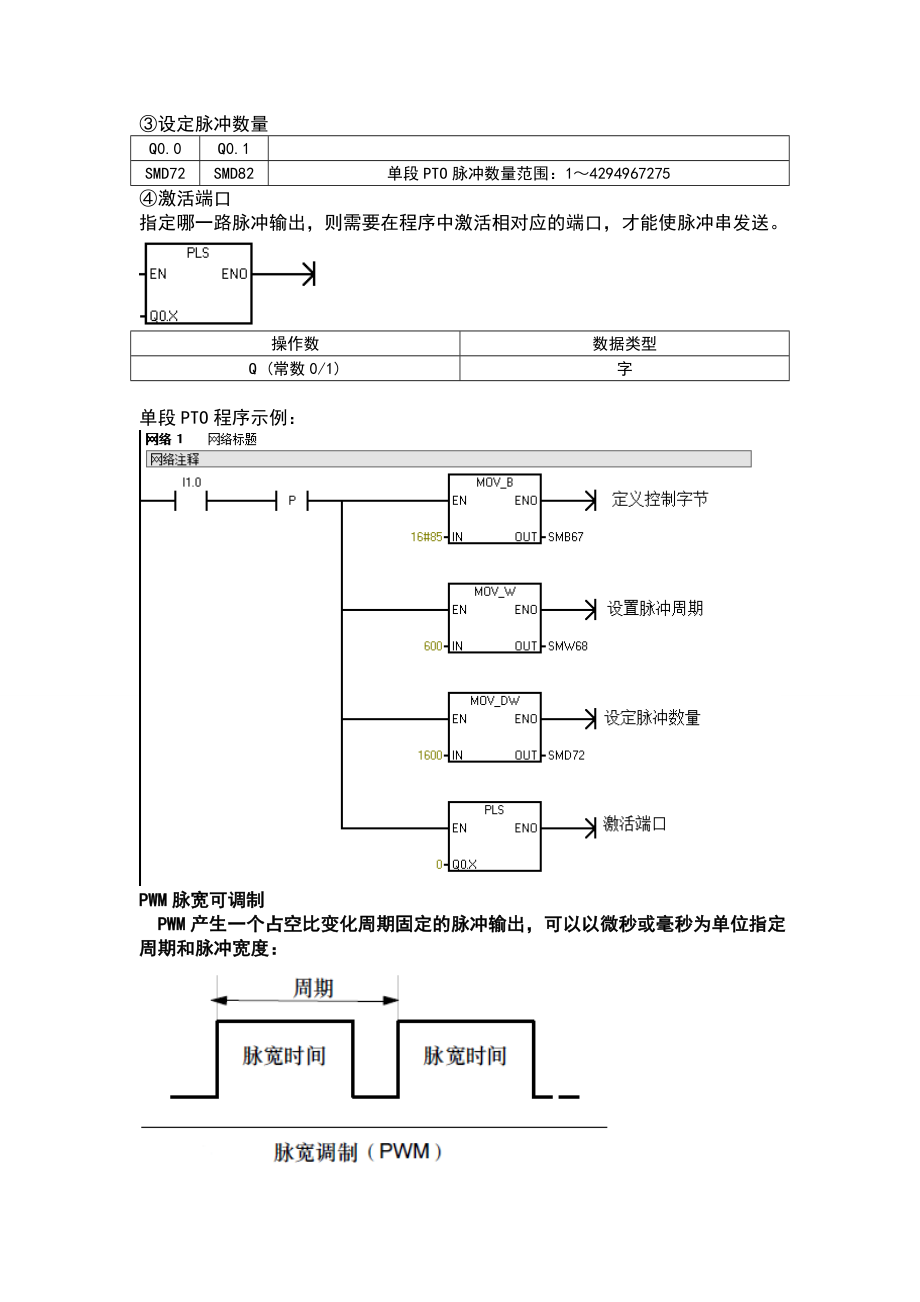 西门子PLC脉冲输出.doc_第2页