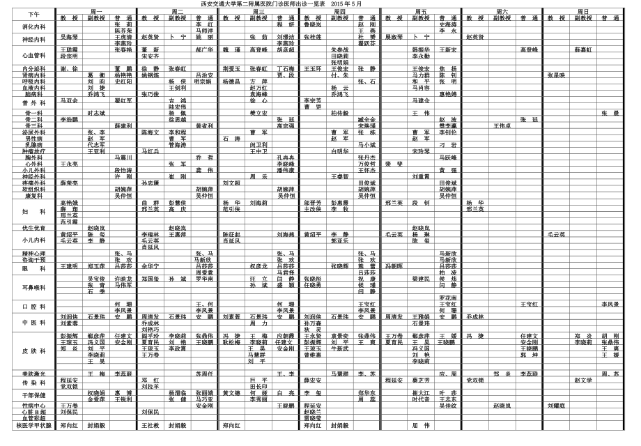 西安交通大学第二附属医院门诊医师出诊一览表-2015年5月.doc_第2页