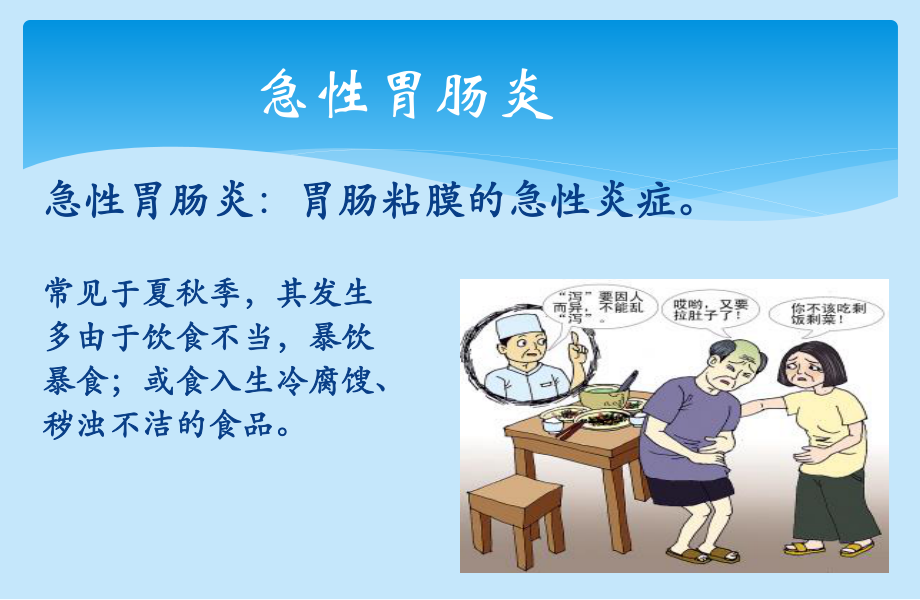 急性胃肠炎的健康宣教.ppt_第2页