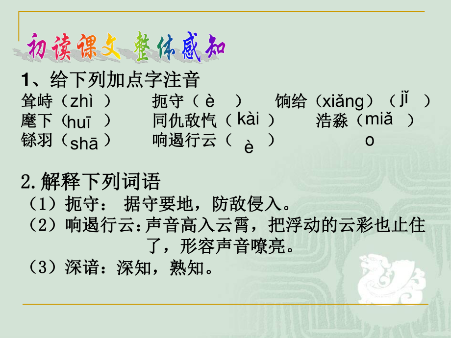 血染的丰碑2015分析.ppt_第2页