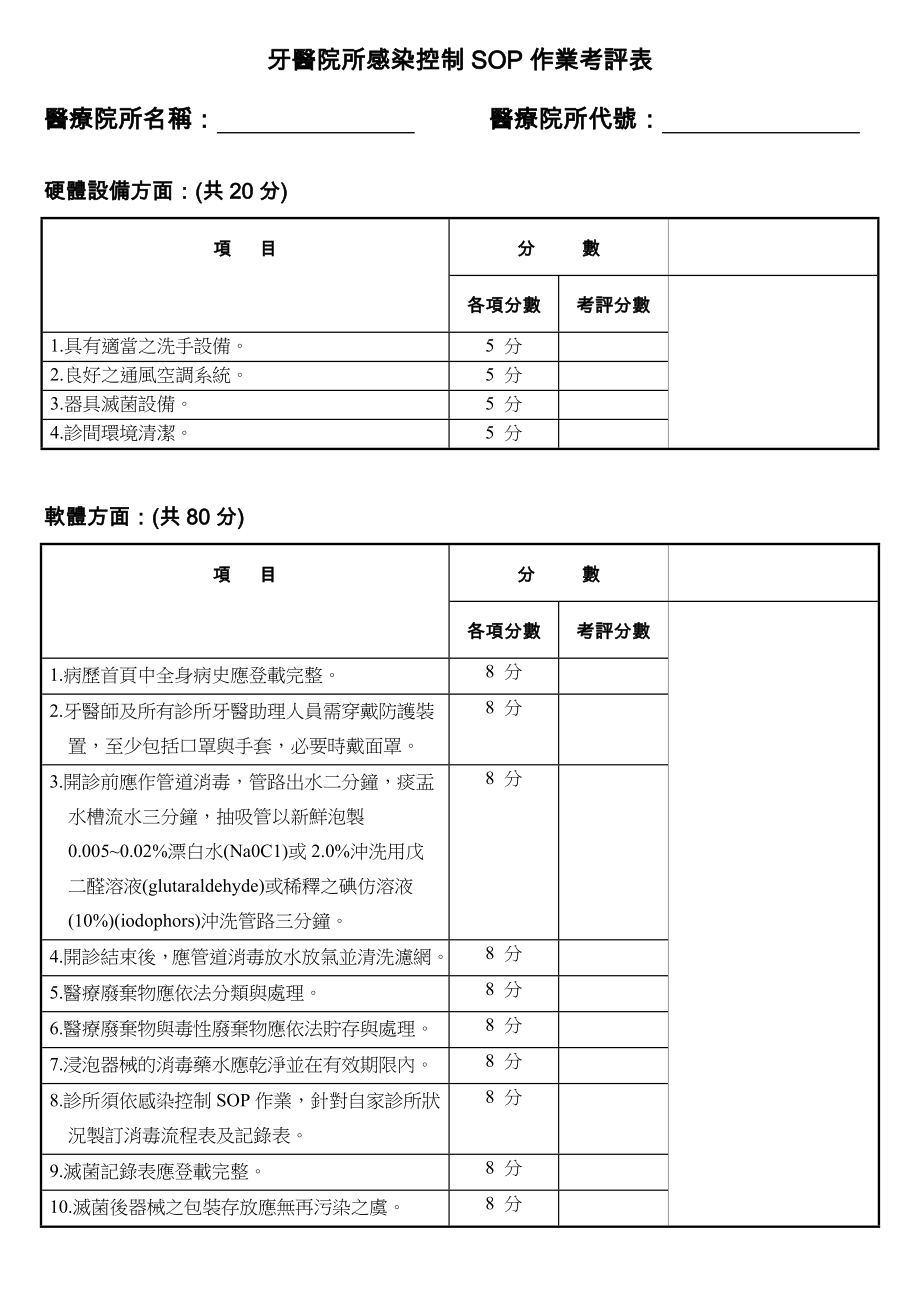 牙医院所感染控制SOP作业考评表(明细).doc_第1页