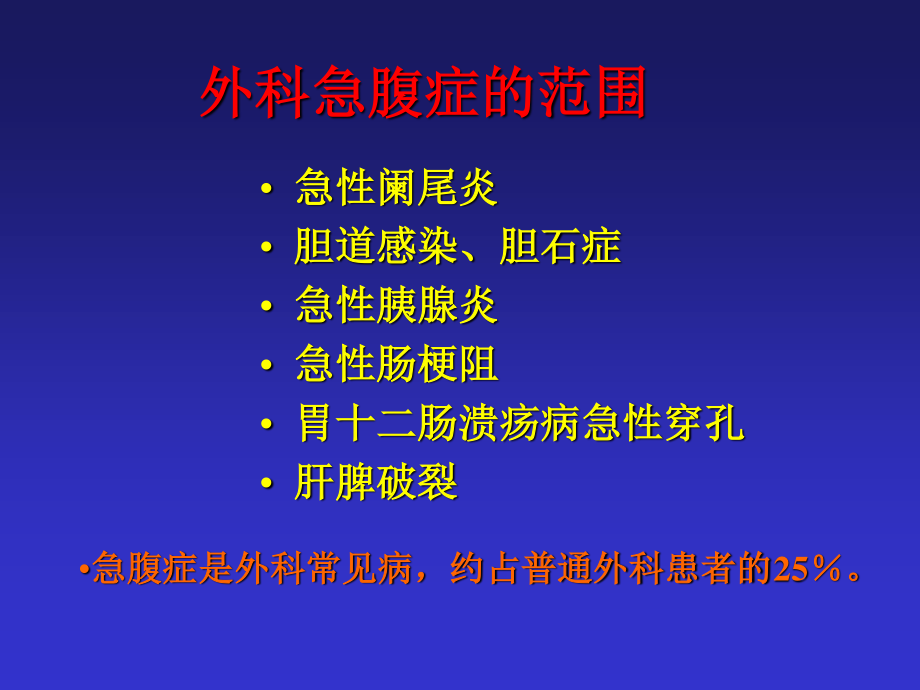 急腹症--(许振国).ppt_第3页