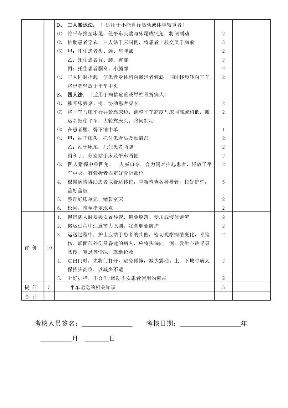 平车运送病人操作评分标准.doc_第2页