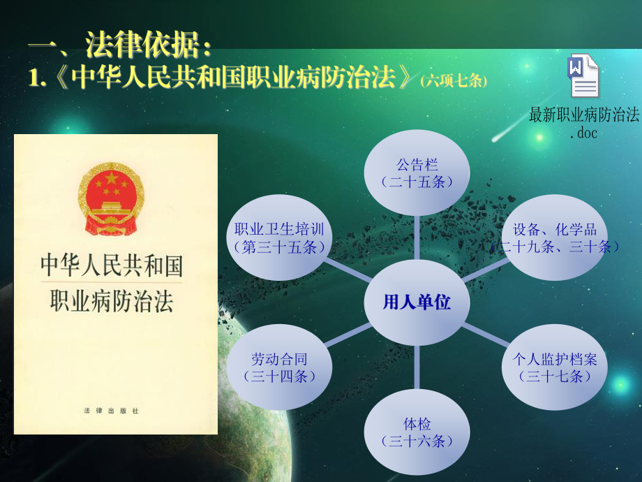 用人单位职业病危害告知与警示标识PPT.ppt_第2页