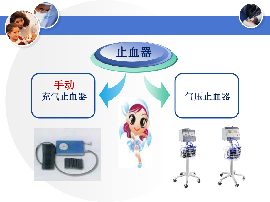 气压止血仪的安全使用(厂家).ppt_第3页