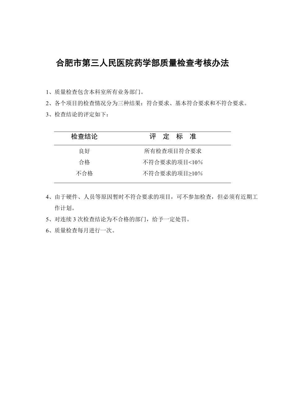 药学部质量检查表(2012).doc_第1页