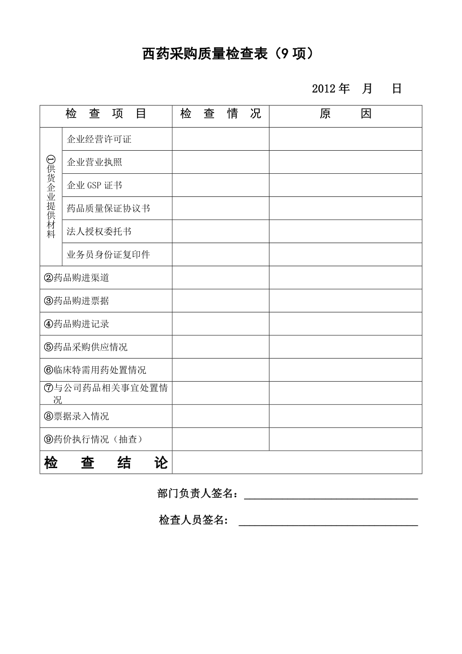 药学部质量检查表(2012).doc_第2页