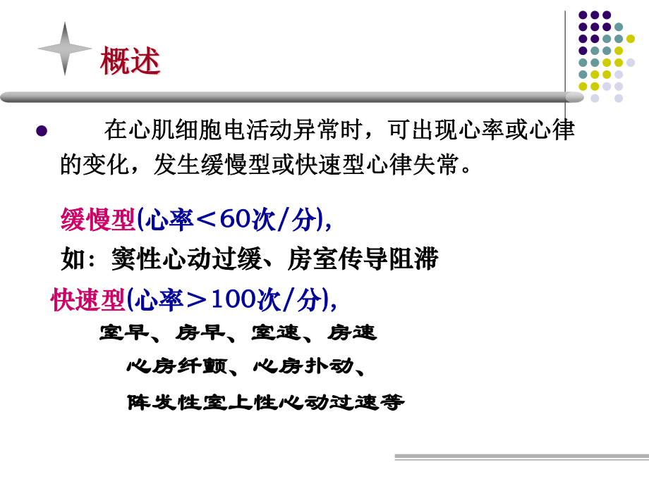 抗心律失常、心绞痛药.ppt_第2页