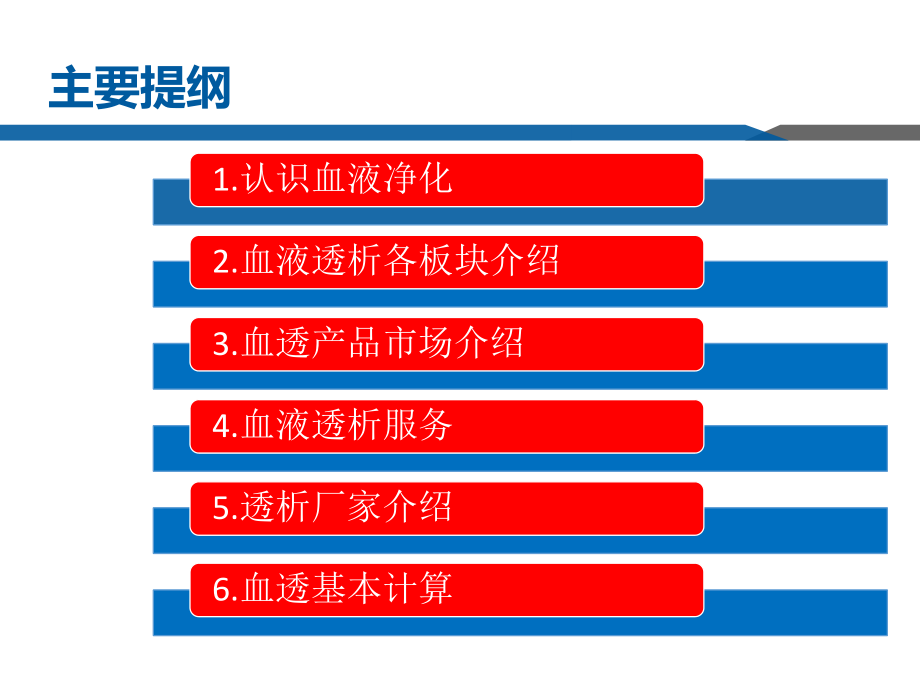 血液净化.ppt_第2页