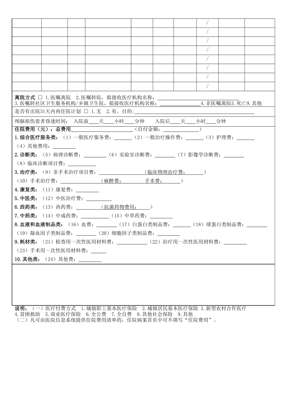 最新病案首页书写规范模板.doc_第2页