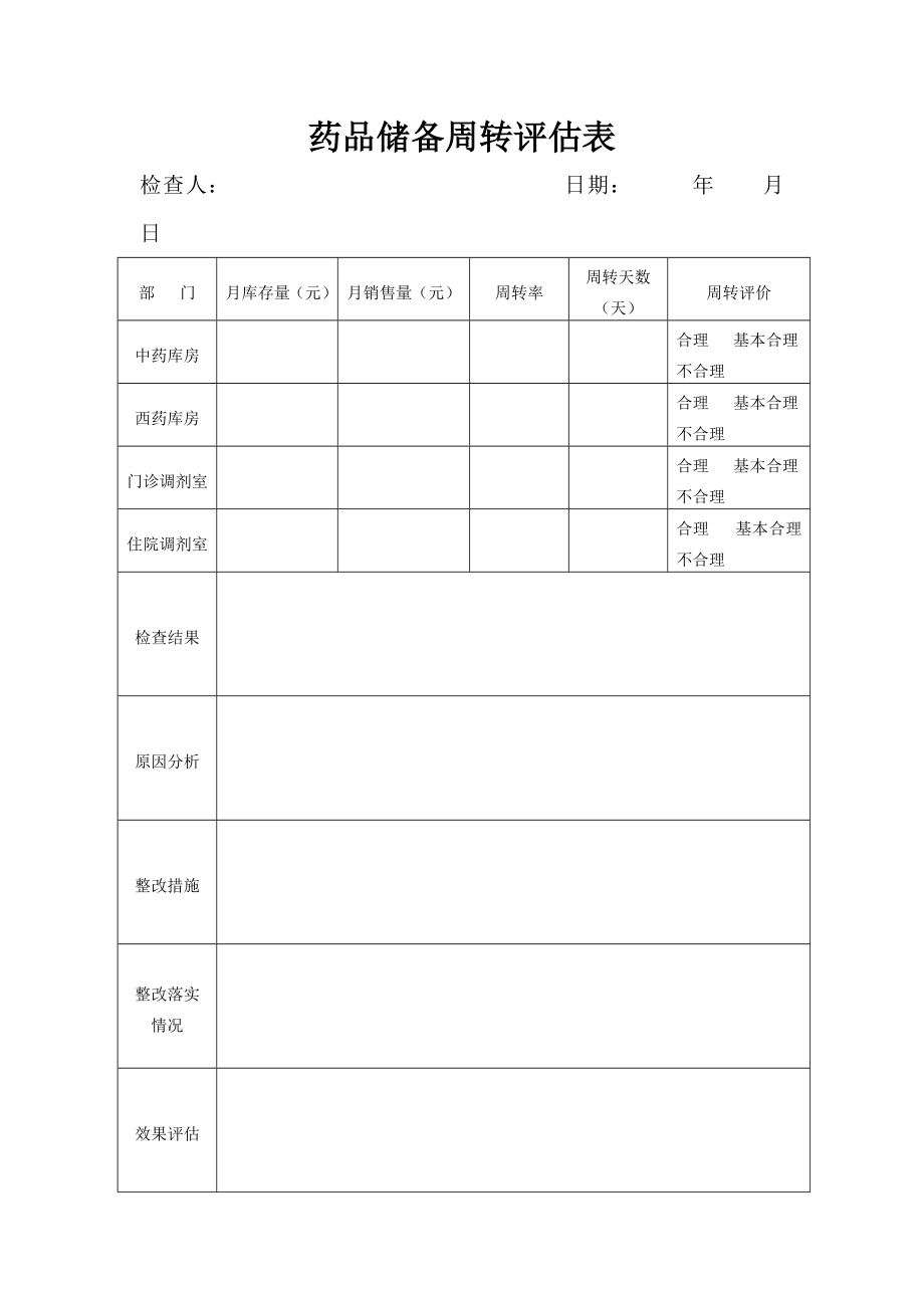 药品储备周转评估表.doc_第1页