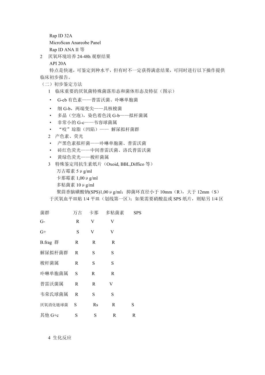 实用血培养厌氧菌分离鉴定及药敏试验方.doc_第2页