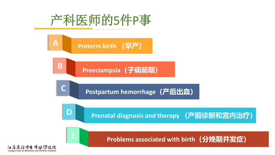 早产最新诊治规范.ppt_第2页