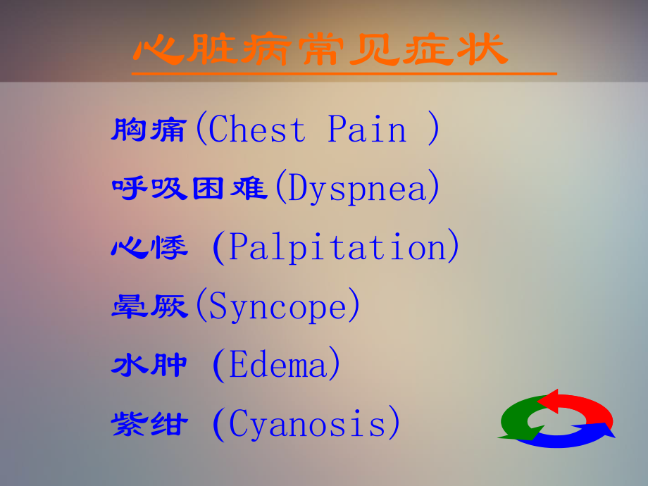 循环系统常见症状和体征.ppt_第2页