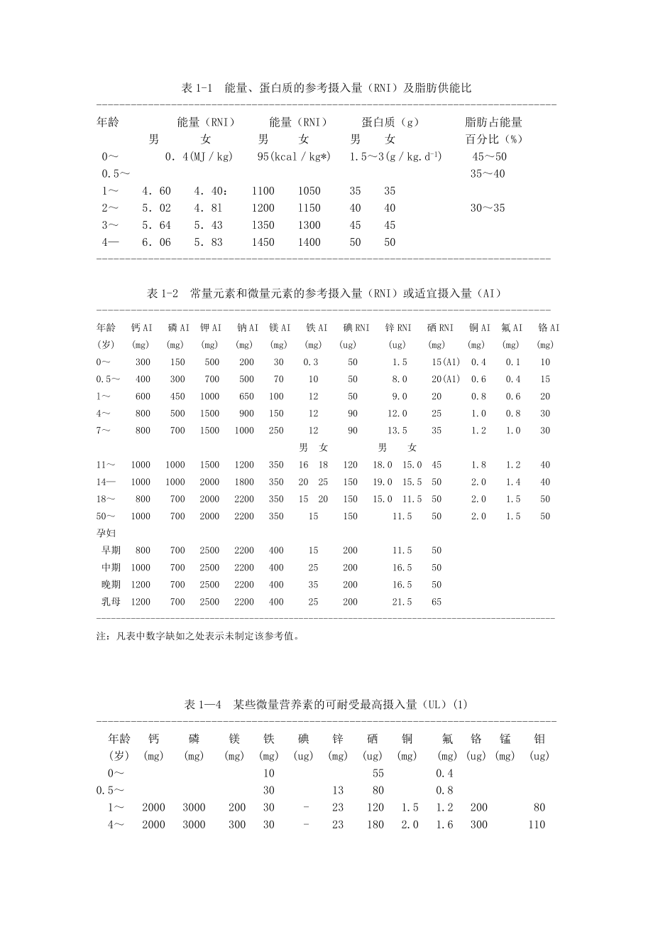 食品营养学-绪论.doc_第2页