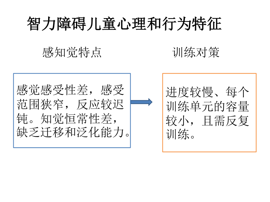 智力障碍儿童的感觉统合训练.pptx_第2页