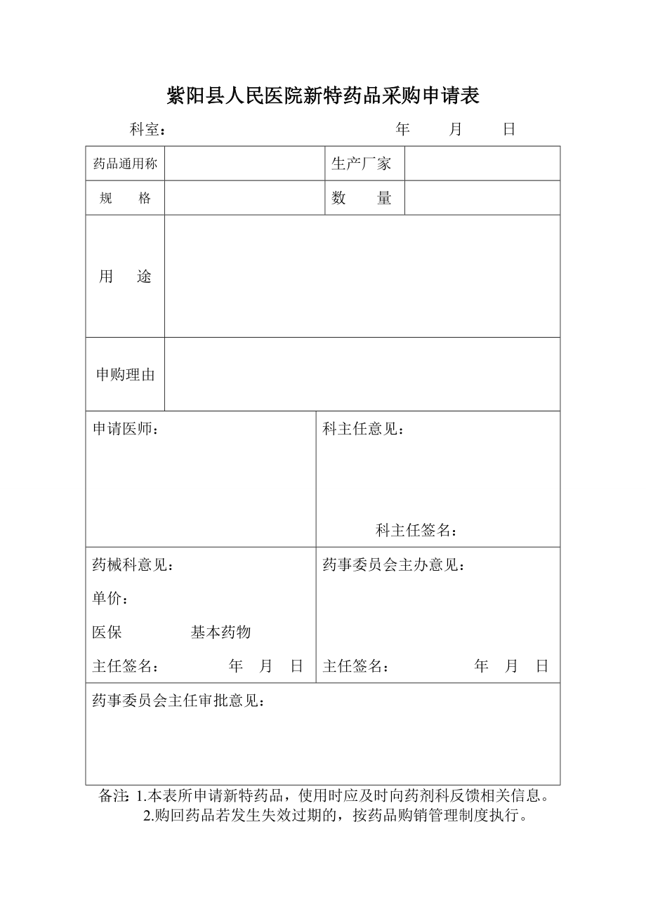 新药申请表---空表.doc_第1页