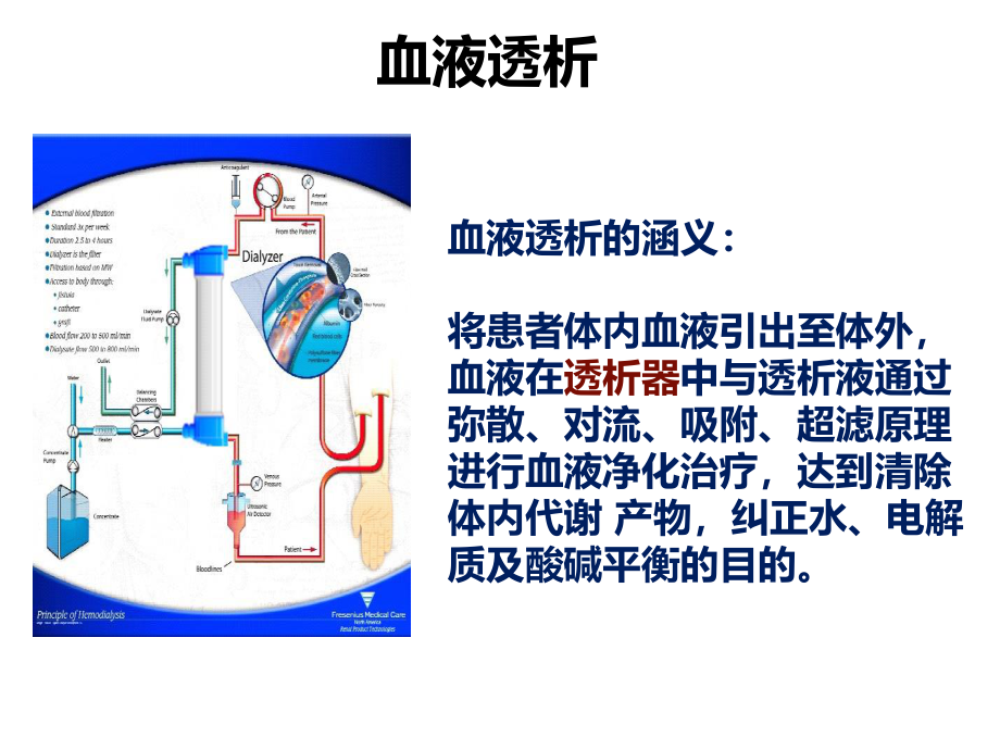 血液透析技术与基础原理.pptx_第3页