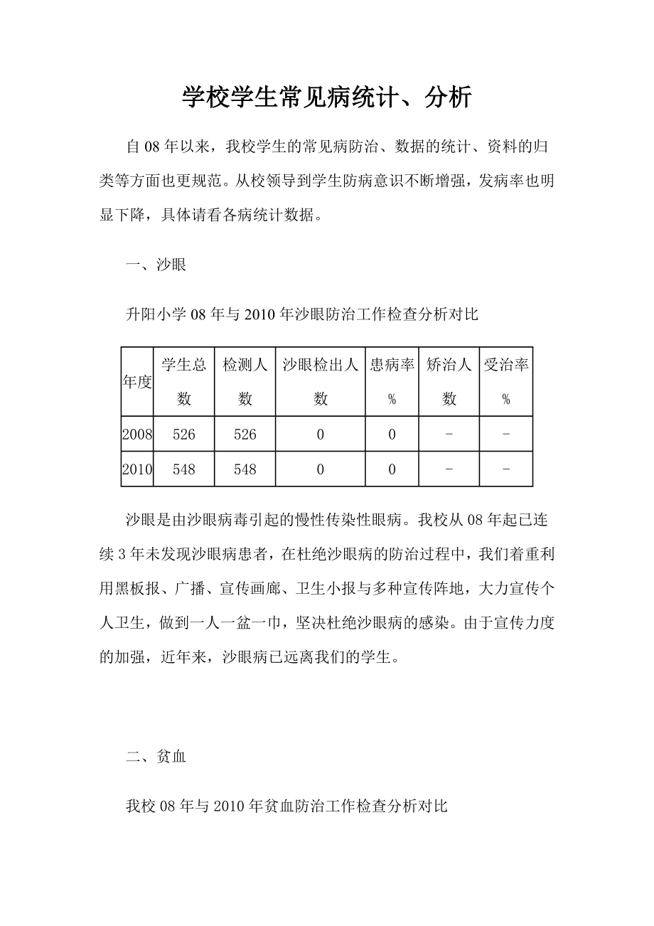 学校学生常见病统计、分析.doc_第1页