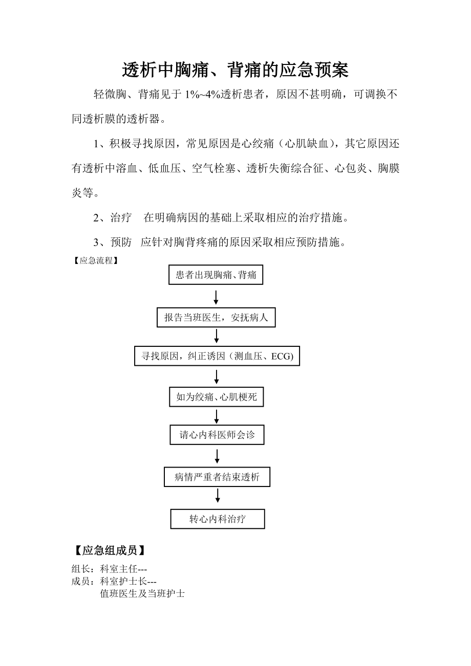 透析中胸痛、背痛的应急预案.doc_第1页