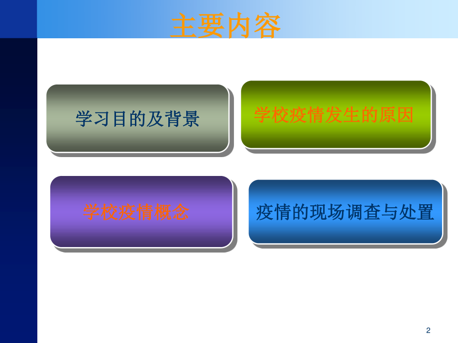 学校结核病疫情的现场调查与处理2011-[自动保存的].ppt_第2页