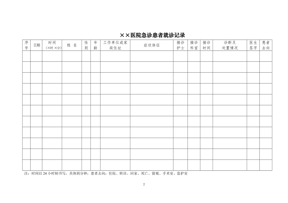 急诊登记本格式样本.doc_第2页