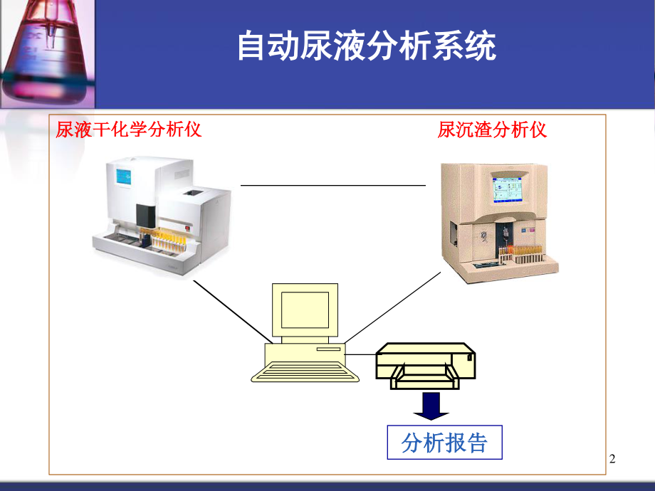 尿液自动化分析(5).ppt_第2页