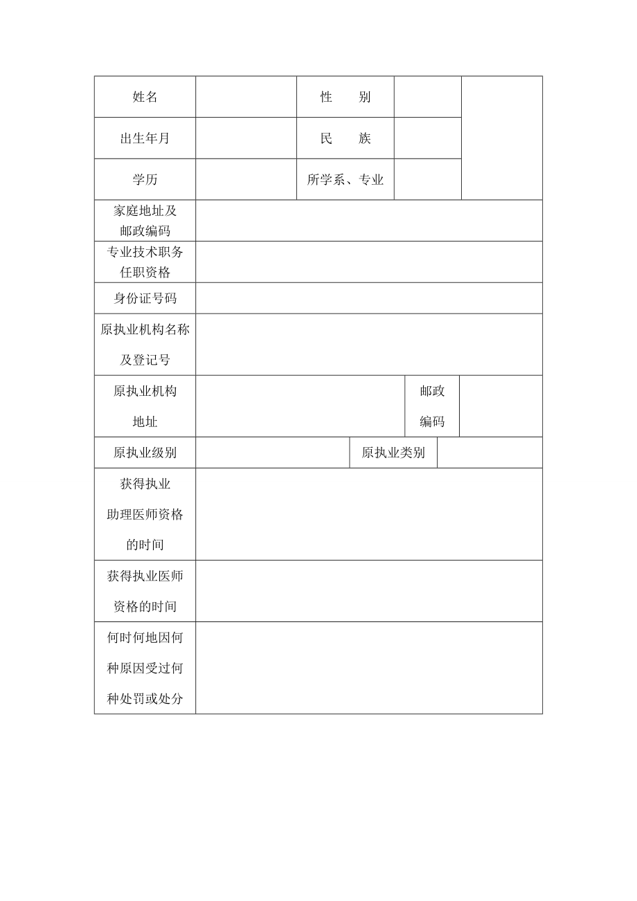 执业医师变更注册申请审核表.doc_第3页