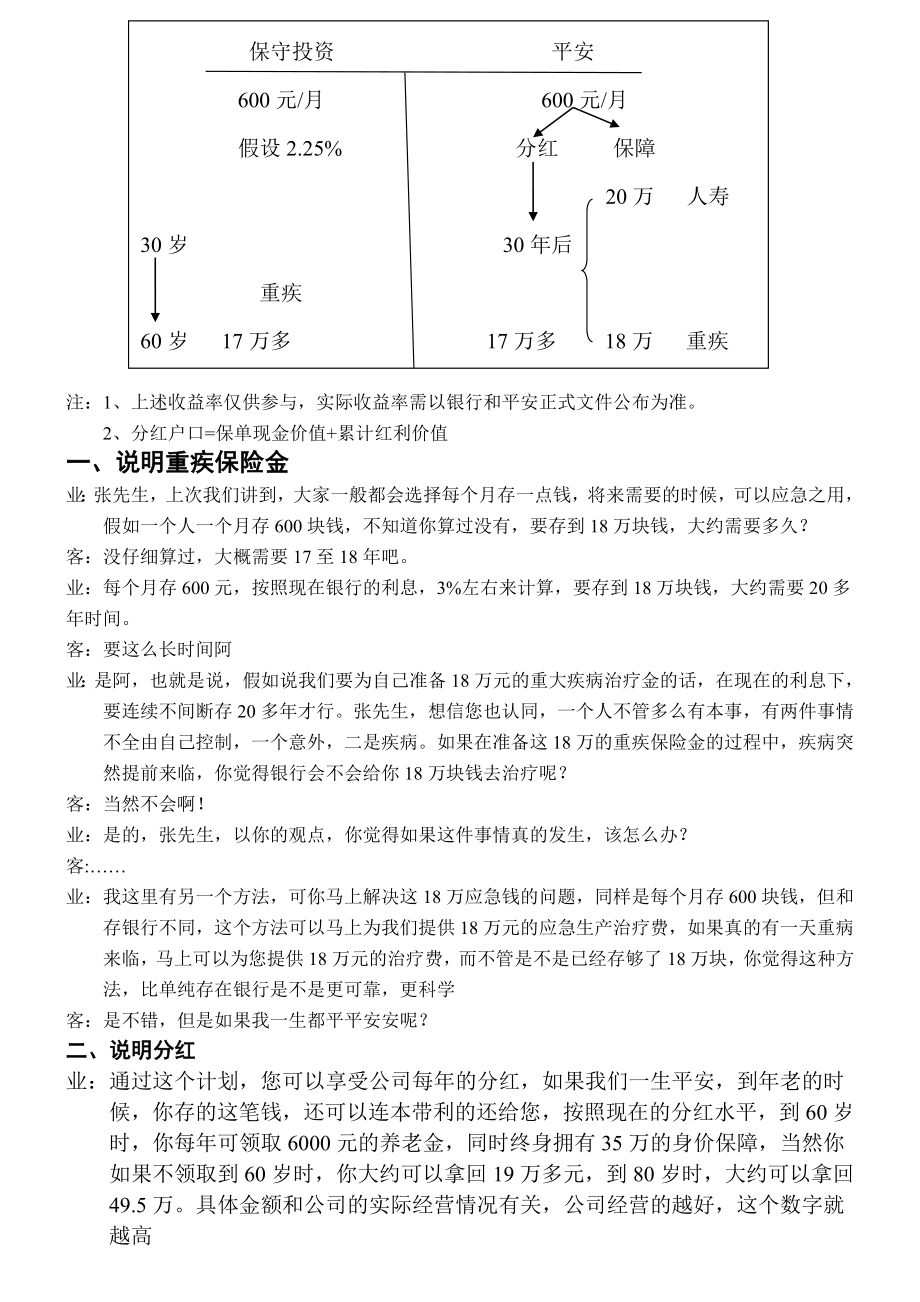 新人常青树话术.doc_第2页