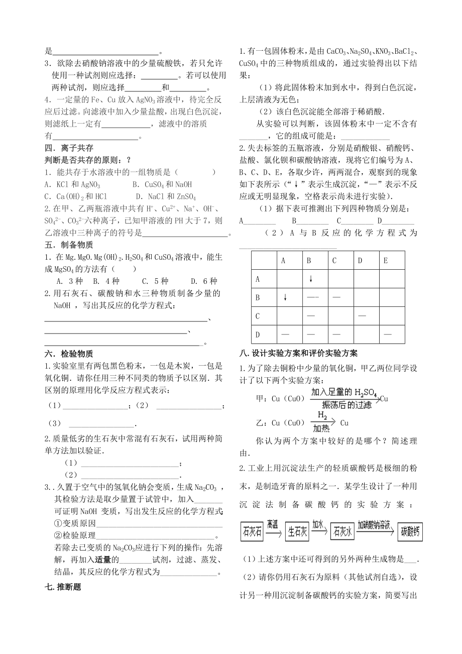 酸碱盐的常见题型练习.doc_第2页