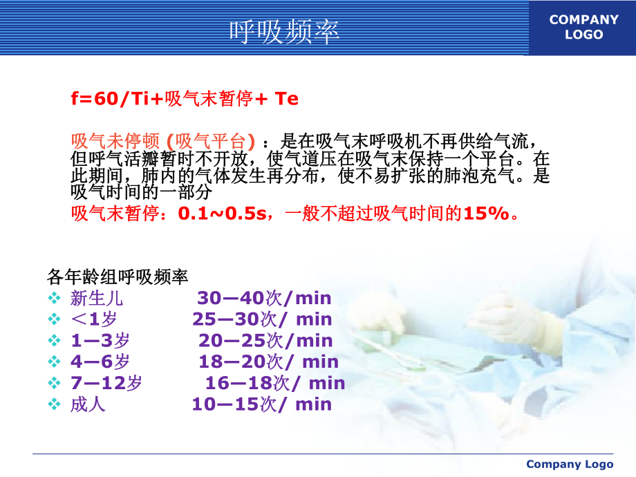 呼吸机应用2017-7剖析.ppt_第3页