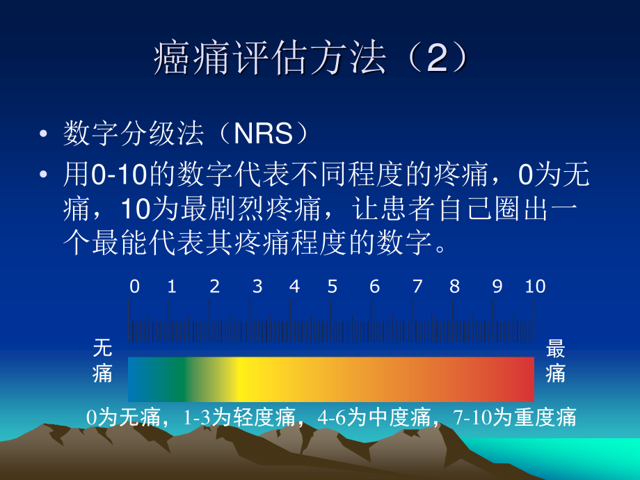 奥施康定的应用----病例分享.ppt_第3页