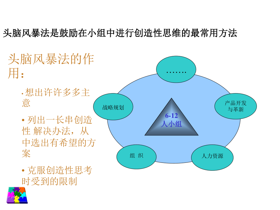 如何进行头脑风暴.ppt_第2页