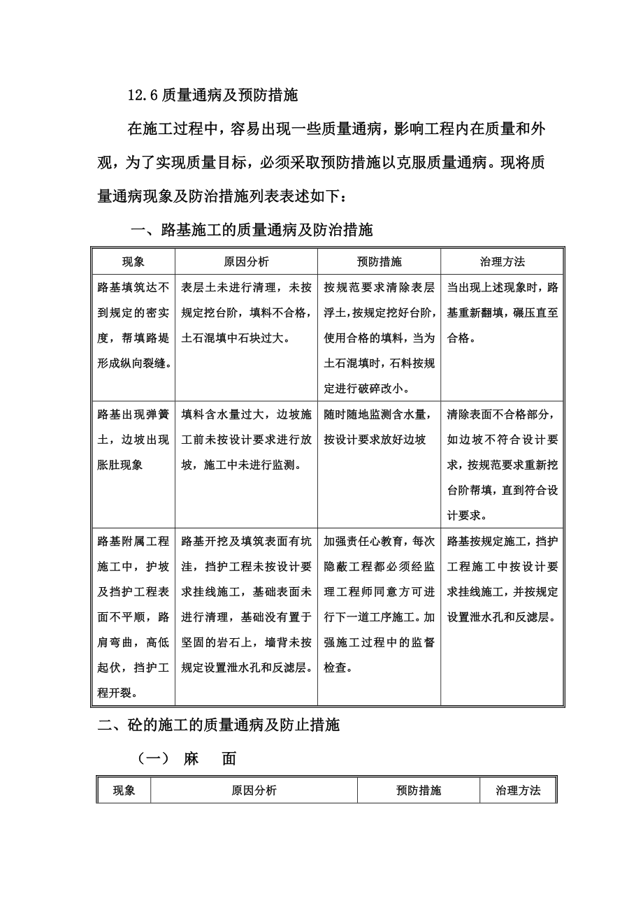 工程质量通病及原因.doc_第1页