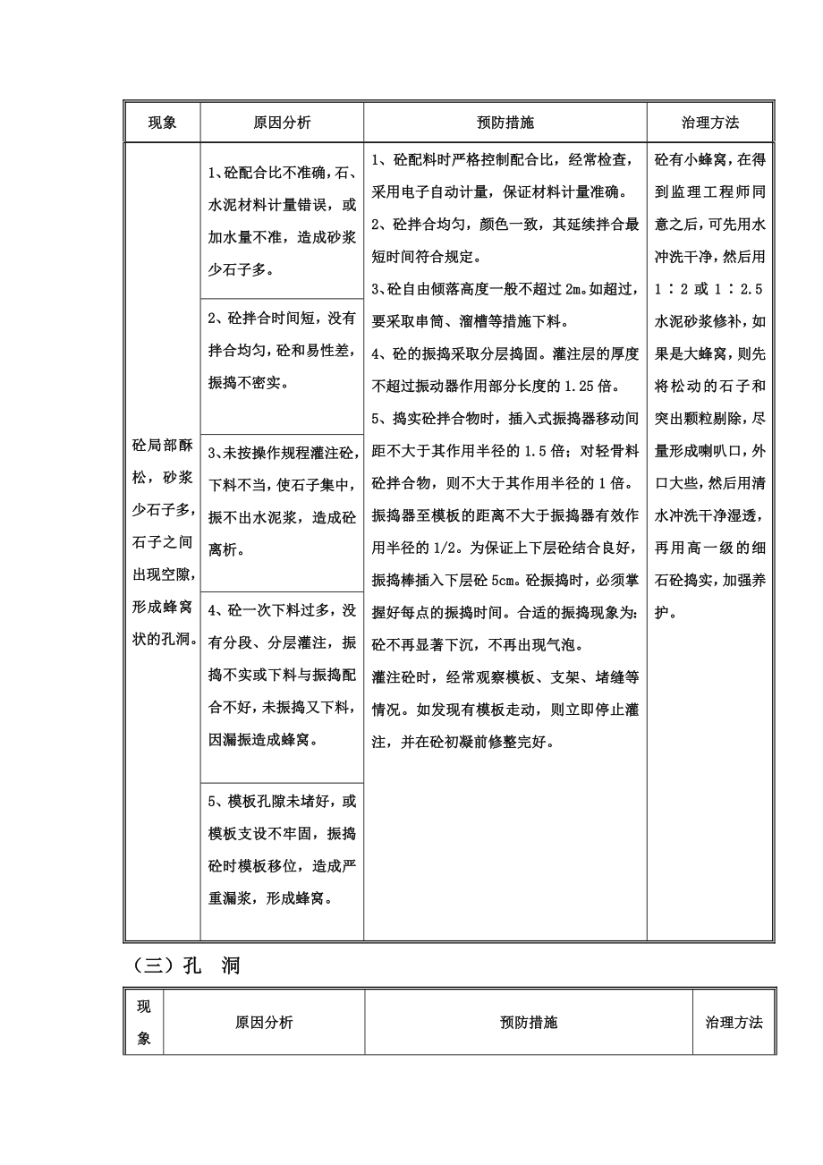 工程质量通病及原因.doc_第3页