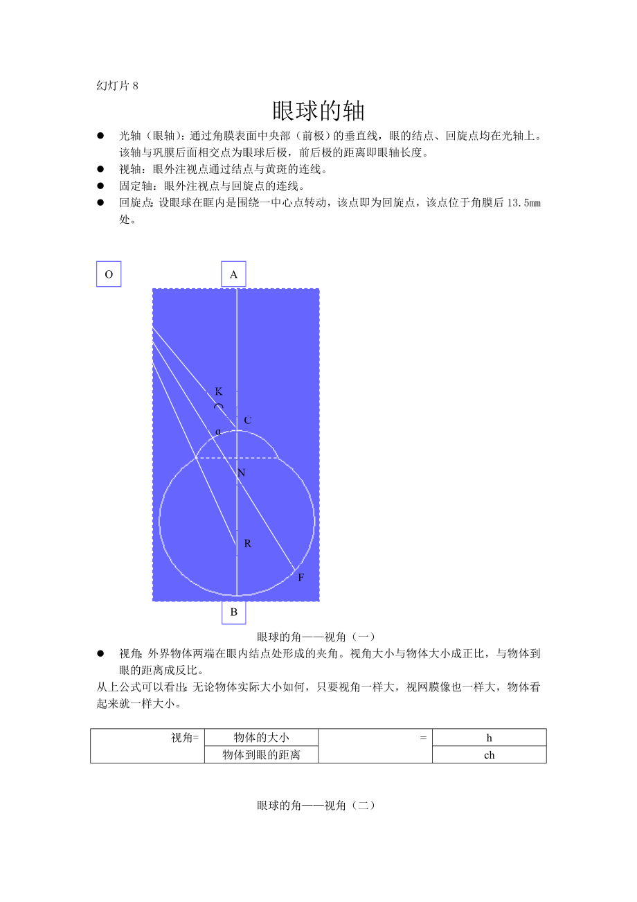 眼科屈光学.doc_第3页