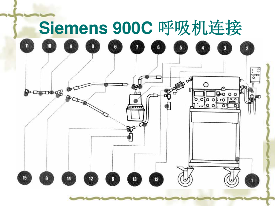 急诊科呼吸机演讲.ppt_第3页