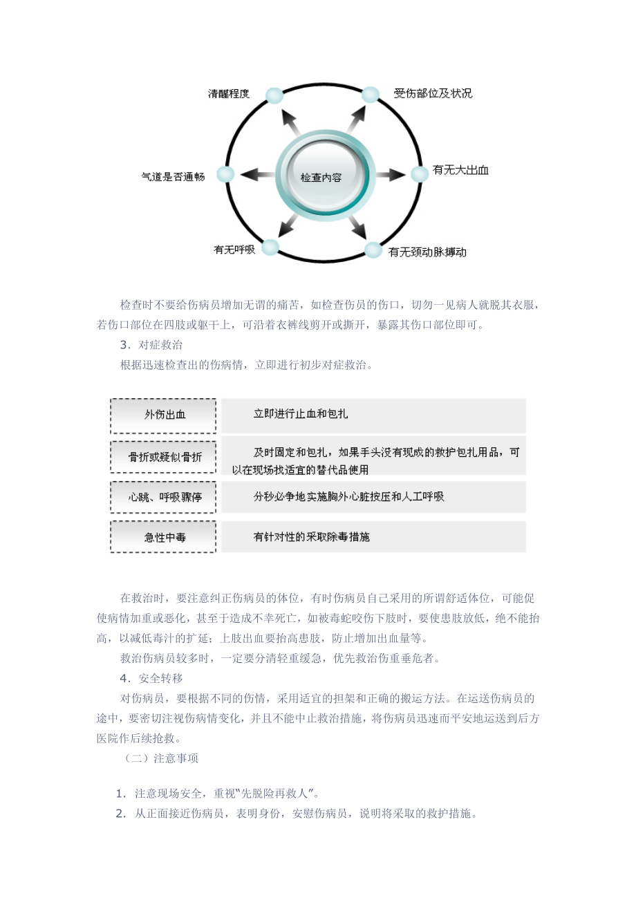 现场急救救护基本知识.docx_第2页