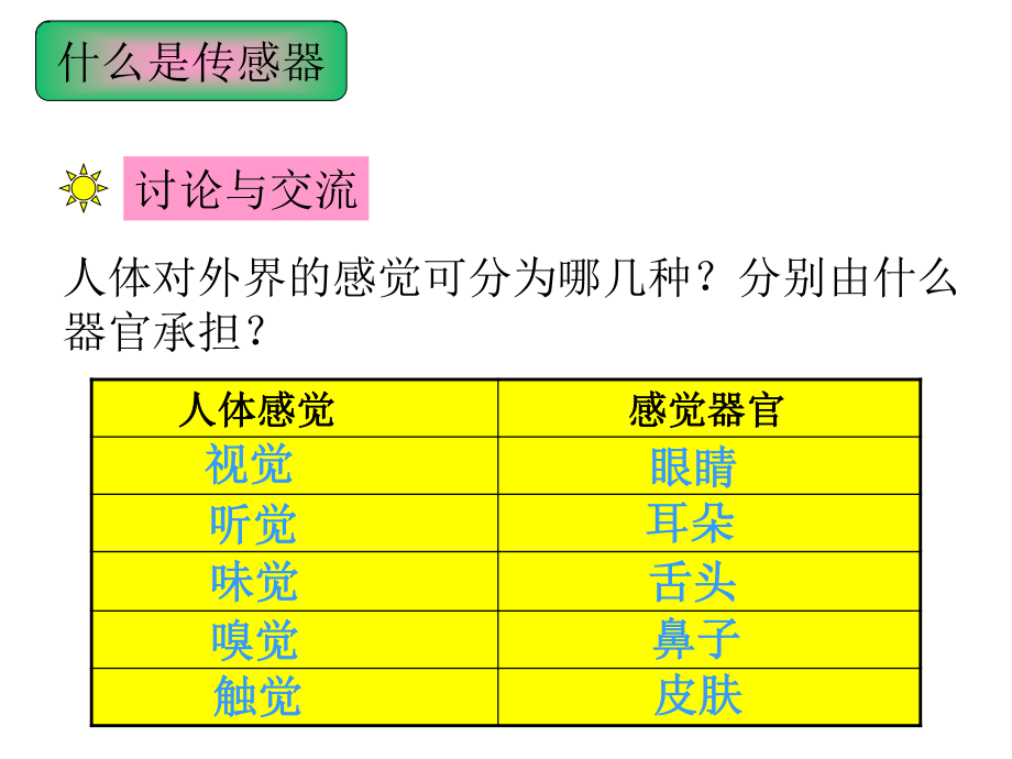 帅气的说说：生命必须要有裂缝...ppt_第3页