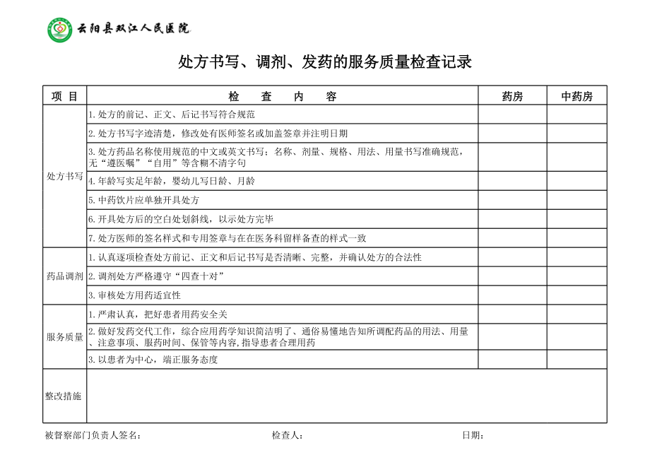 处方书写、调剂、发药质量检查表.xls_第2页