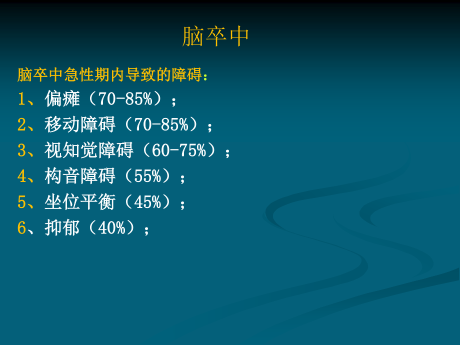 社区康复的评估-黄建平.ppt_第3页