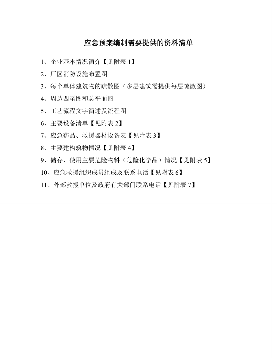 应急救援预案编制需要提供的资料清单.doc_第1页