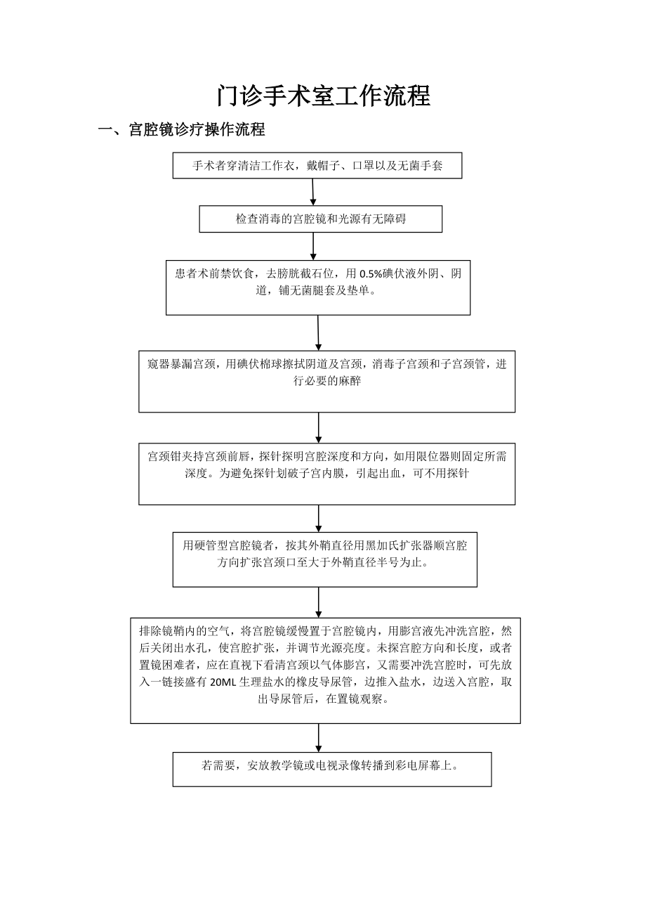 妇科门诊工作流程正文.doc_第2页