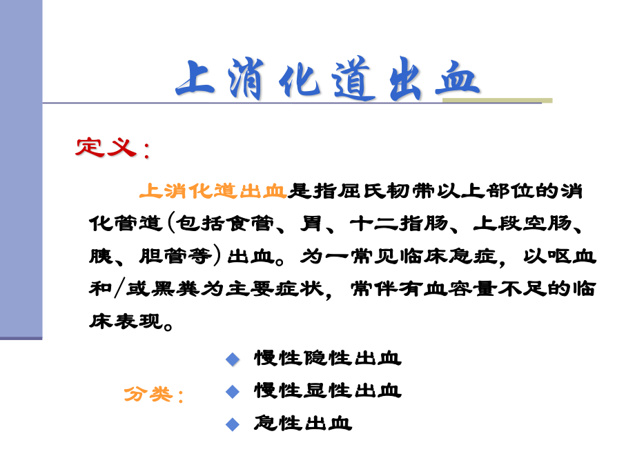 本科：消化系统急症.ppt_第2页