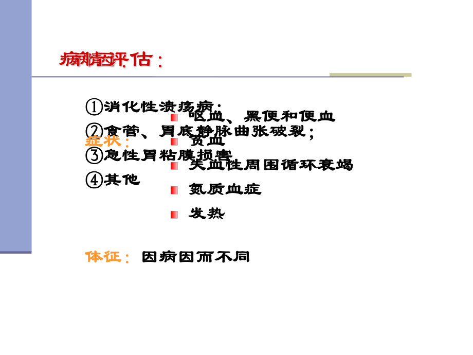 本科：消化系统急症.ppt_第3页