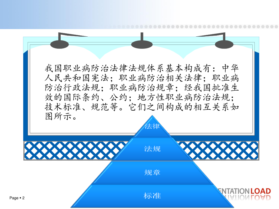 煤矿职业病防治法规.ppt_第2页