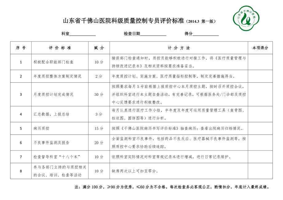 山东省千佛山医院质量控制专员评价标准.docx_第1页