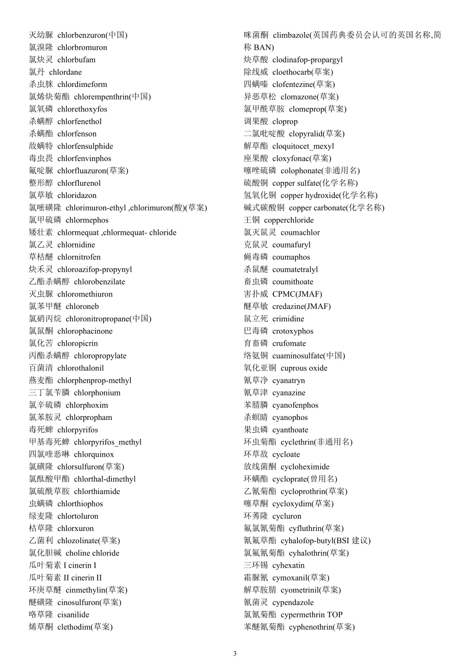 常用农药通用名中英文对照模板.doc_第3页